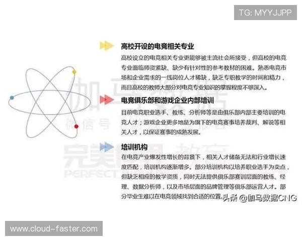 电竞行业崛起背后的科技创新与人才培养深度解析