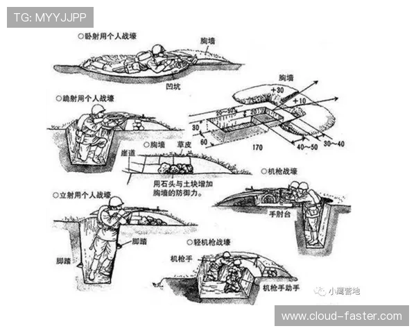 和平精英战术解析：TES边路渗透体系的战略运用与实战效果分析
