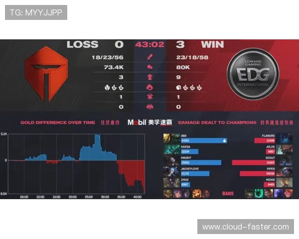 赛后分析TES与EDG团队协作的关键因素与表现总结