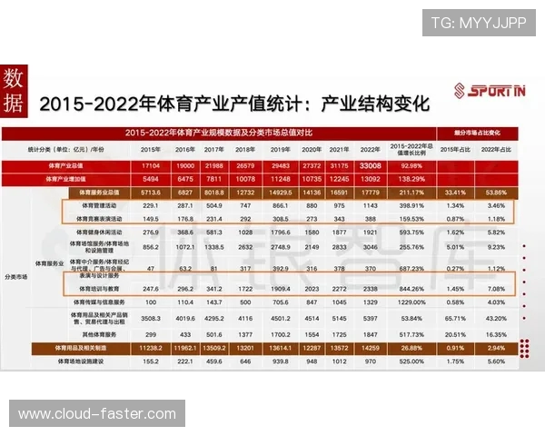 全面解读体育界未来发展趋势